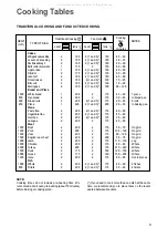 Предварительный просмотр 9 страницы Zanussi ZBM775 Instruction Booklet