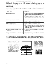 Предварительный просмотр 12 страницы Zanussi ZBM775 Instruction Booklet