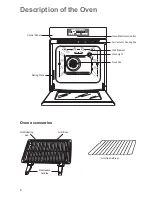 Предварительный просмотр 4 страницы Zanussi ZBP 1165 Instruction Booklet