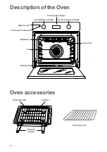 Предварительный просмотр 4 страницы Zanussi ZBQ 365 Instruction Booklet