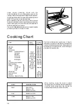 Предварительный просмотр 10 страницы Zanussi ZBQ 365 Instruction Booklet