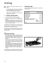 Предварительный просмотр 12 страницы Zanussi ZBQ 365 Instruction Booklet