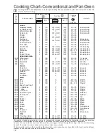 Предварительный просмотр 12 страницы Zanussi ZBQ 865 Instruction Booklet