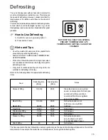 Предварительный просмотр 15 страницы Zanussi ZBQ 965 Instruction Booklet