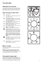 Предварительный просмотр 5 страницы Zanussi ZBQ865X Instruction Booklet