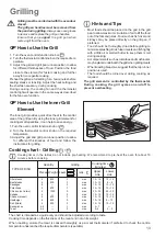 Предварительный просмотр 13 страницы Zanussi ZBQ865X Instruction Booklet