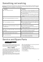 Предварительный просмотр 19 страницы Zanussi ZBQ865X Instruction Booklet