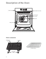 Предварительный просмотр 4 страницы Zanussi ZBS 1063 Instruction Booklet