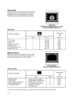 Предварительный просмотр 22 страницы Zanussi ZBS 703 B Instructions For The Installation And Use