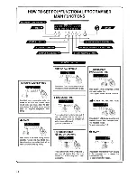 Предварительный просмотр 11 страницы Zanussi ZBS 705 B Operating And Installation Manual