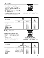 Preview for 20 page of Zanussi ZBS 772 Instruction Booklet