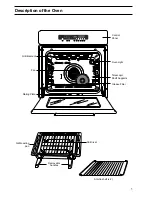 Предварительный просмотр 4 страницы Zanussi ZBS 773 Instruction Booklet