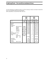 Предварительный просмотр 17 страницы Zanussi ZBS 773 Instruction Booklet