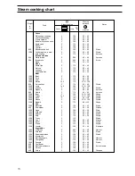 Предварительный просмотр 11 страницы Zanussi ZBS 862 Instruction Booklet