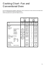 Предварительный просмотр 13 страницы Zanussi ZBS 963 Instruction Booklet