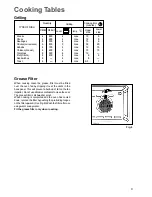 Preview for 9 page of Zanussi ZBS610 Instruction Booklet