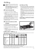 Preview for 13 page of Zanussi ZBS863 Instruction Booklet