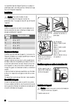 Предварительный просмотр 32 страницы Zanussi ZBT23420SA User Manual