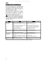 Preview for 24 page of Zanussi ZC 202 R Instruction Book