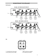 Preview for 6 page of Zanussi ZC 540 AP Instruction Book