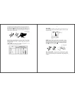 Preview for 3 page of Zanussi ZC 550 ML User Manual