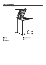 Preview for 30 page of Zanussi ZCAN26EW1 User Manual