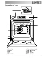 Предварительный просмотр 5 страницы Zanussi ZCB 990 Operating Instructions Manual