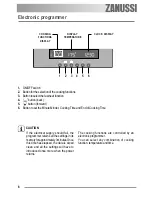 Предварительный просмотр 6 страницы Zanussi ZCB 990 Operating Instructions Manual