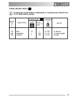 Предварительный просмотр 31 страницы Zanussi ZCB 990 Operating Instructions Manual