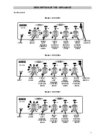 Preview for 6 page of Zanussi ZCC 5064 Instruction Book