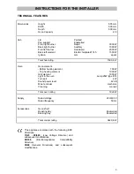 Preview for 4 page of Zanussi ZCC 5607 Instruction Book