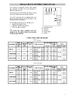 Preview for 8 page of Zanussi ZCC 5607 Instruction Book