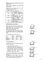 Preview for 16 page of Zanussi ZCC 5607 Instruction Book