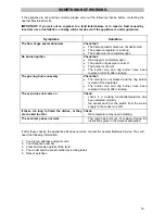 Preview for 20 page of Zanussi ZCC 5608B Instruction Book