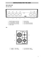 Preview for 10 page of Zanussi ZCC 5609 Instruction Book