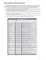 Предварительный просмотр 18 страницы Zanussi ZCC 6601 User Manual