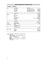 Preview for 15 page of Zanussi ZCE 5062 Instruction Book