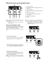 Предварительный просмотр 8 страницы Zanussi ZCE 650 Instruction Booklet