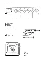 Preview for 6 page of Zanussi ZCE 7000 W Instructions For Use Manual