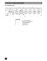 Предварительный просмотр 10 страницы Zanussi ZCE 7200 Instruction Booklet