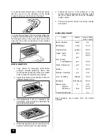 Предварительный просмотр 16 страницы Zanussi ZCE 7200 Instruction Booklet