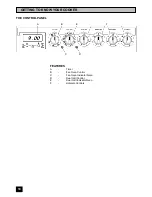 Предварительный просмотр 10 страницы Zanussi ZCE 7300 Instruction Booklet