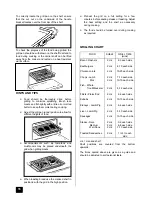 Предварительный просмотр 16 страницы Zanussi ZCE 7300 Instruction Booklet