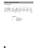 Предварительный просмотр 10 страницы Zanussi ZCE 7350 Instruction Booklet