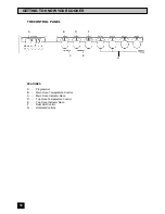 Предварительный просмотр 10 страницы Zanussi ZCE 7500 Instruction Booklet