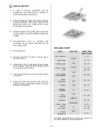 Предварительный просмотр 13 страницы Zanussi ZCE 7551 Instruction Booklet