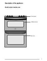 Предварительный просмотр 5 страницы Zanussi ZCE 7680 User Manual