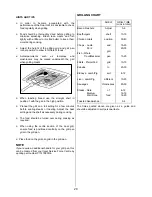 Предварительный просмотр 20 страницы Zanussi ZCE 7700X Instruction Booklet