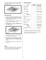 Предварительный просмотр 18 страницы Zanussi ZCE 8020AX/CH Instruction Booklet