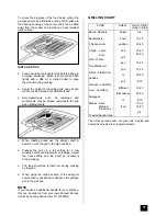 Предварительный просмотр 17 страницы Zanussi ZCE ID Instruction Booklet